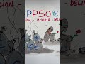 Corruptos – street artist Barcelona, arte urbano, urban art clip