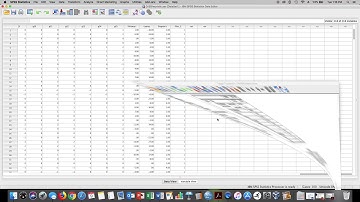 SPSS tutorial Univariate analysis