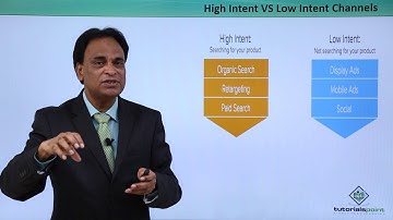 How to Target Customer Intent