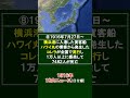 1916年(大正5年)の10大ニュース
