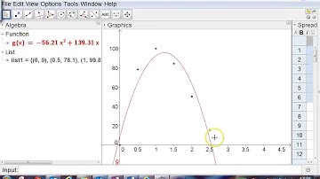 Quadratic Regression Example GeoGebra