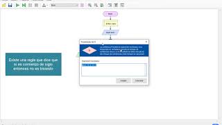 Programación en Flowgorithm - Operaciones lógicas