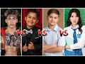 Kids Roma Show vs King Ferran vs Prince Milan vs Chelsea Sik |Lifestyle Comparison 2026