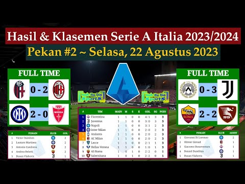 Hasil Liga Italia Tadi Malam - Bologna vs AC Milan - Klasemen Serie A Italia 2023/2024 Pekan ke 1