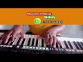 Mwokozi Nimekuja Worship Song Melody 