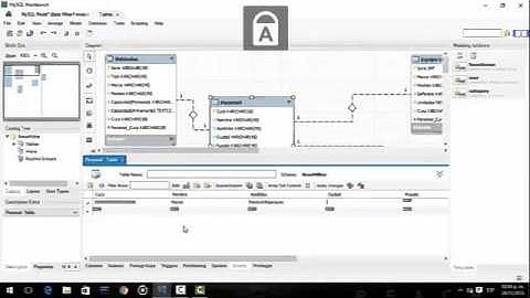 Tutorial5 insertar Registros Diagrama workbench