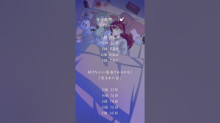 【恋占い】💕４月 イニシャル 誕生日占い 〜恋が叶う⁉︎〜💕#shorts