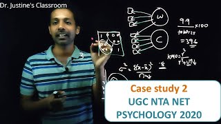 Case study 2 NET 2020|| NET (psychology) || Dr.Justine's Classroom Wealth