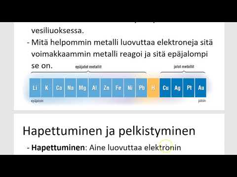 Video: Ero Metallien Ja Metalloidien Välillä