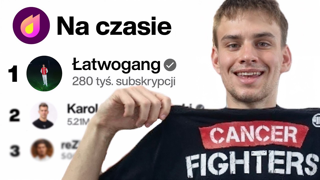 ŁATWOGANG: Jak Podbił Polski Internet?