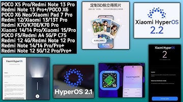 HyperOS 2.2 3D Photo Generator/Android 16/HyperOS 2.2 Features/HyperOS 2.0 India May Update