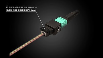 MT to MPO Hybrid Adapter Product Review