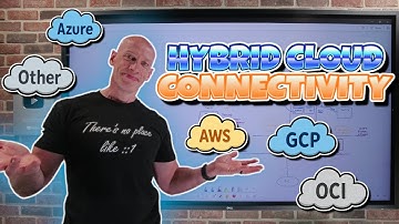 Connect Clouds in Azure, AWS, GCP and More Together with Hybrid Cloud Networking