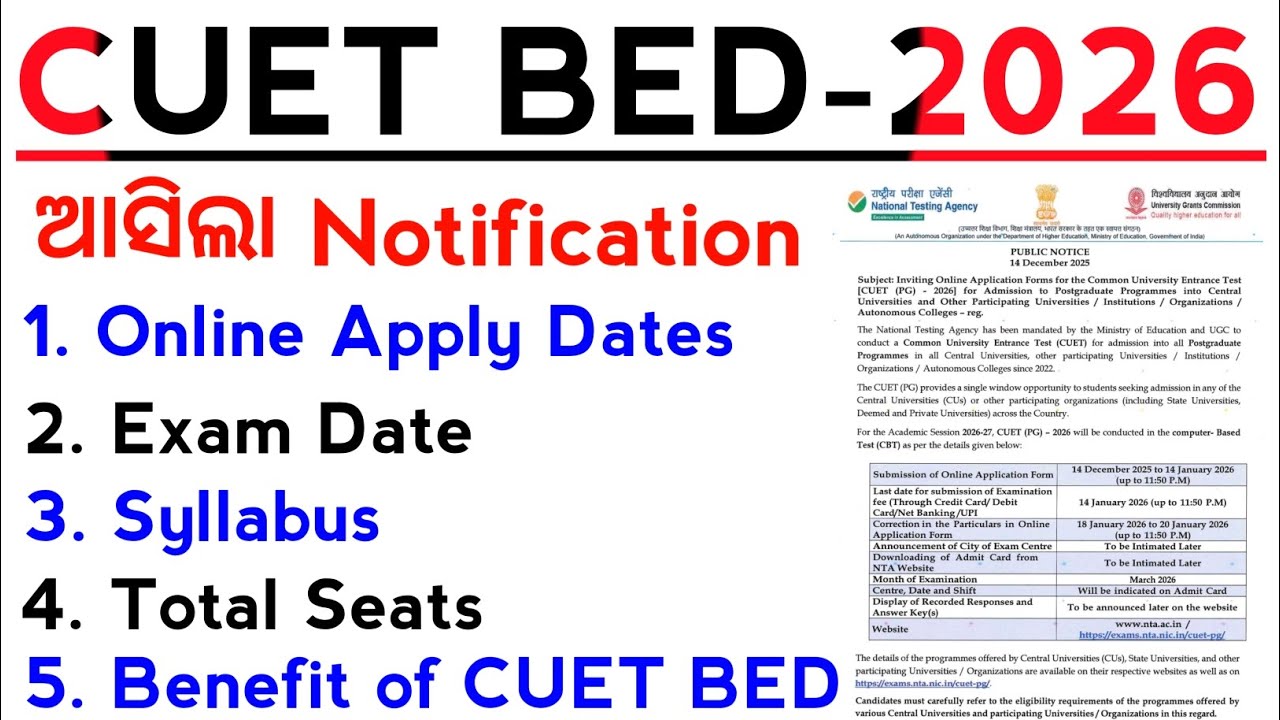 CUET BED 2026 Official Notification Released, Online Apply dates, Exam Dates, Syllabus, Total Seats