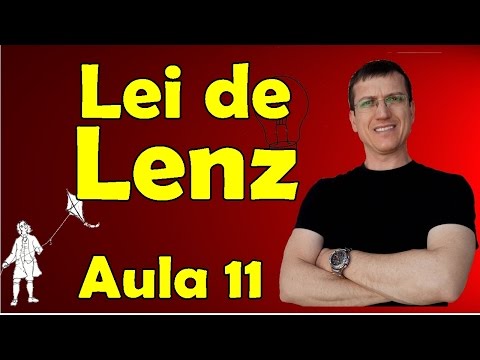 Lei de Lenz - Indução eletromagnética - Eletromagnetismo - Aula 11 - Prof. Marcelo Boaro