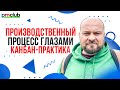 Производственный процесс глазами Канбан-практика / Алексей Пименов (RealResult)