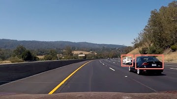 Self-Driving Car: Vehicle Detecion Using Machine Learning and Computer Vision