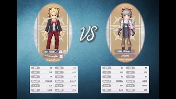 Ranger = OP job in KVM | Ragnarok X Next Generation | HighPriest POV | PhongPia