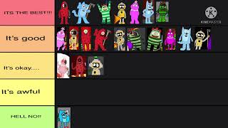 My Yo Gabba Gabba Movie Roles Tierlist Updated