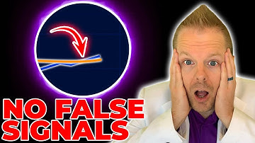 Bitcoin Just Flashed The Most Bullish Signal In Years – WILL IT LAST