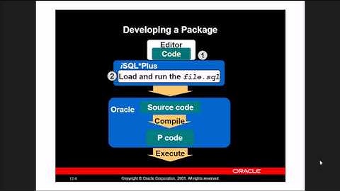 Praktikum 11 Creating Package in Oracle - Video Tutorial Basis Data Oracle