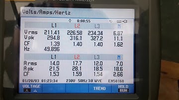 Smart SCADA System for a Distribution Transformer with Improved Health Index