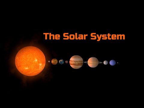 The Solar System – [Hindi] – Quick Support