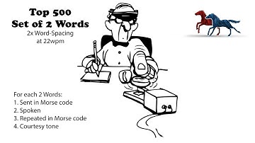 Sets of 2 Words - 2x Word-Spacing - 22wpm