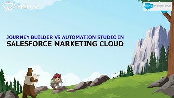 Journey Builder vs Automation Studio in Salesforce Marketing Cloud | Peoplewoo Skills