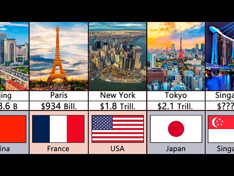 Top 100 Richest