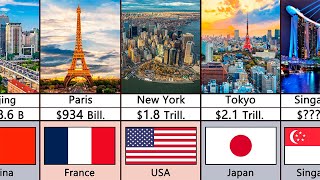 Top 100 Richest Cities In The World 2023