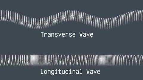 Sóng dọc và sóng ngang