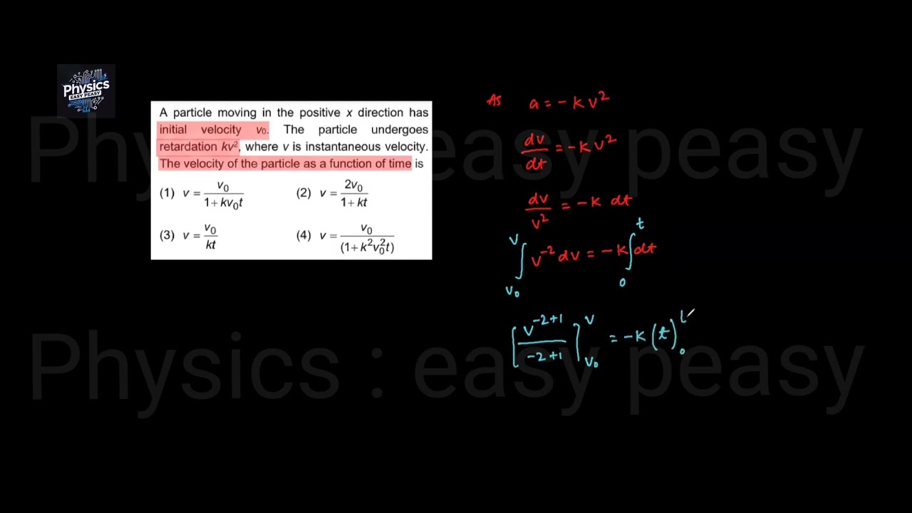 A particle moving in the positive x direction has initial velocity v• . The particle ...