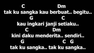 Download lagu Chord & Lirik Cover Tak Kusangka - Panbers