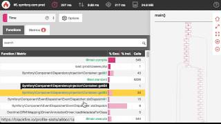 Blackfire - Resizable sidebar