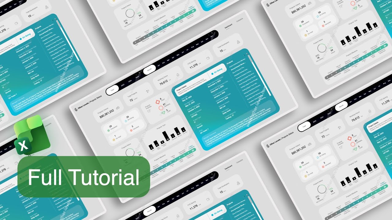 Ваши конкуренты уже это сделали | Не отставайте | Полное руководство