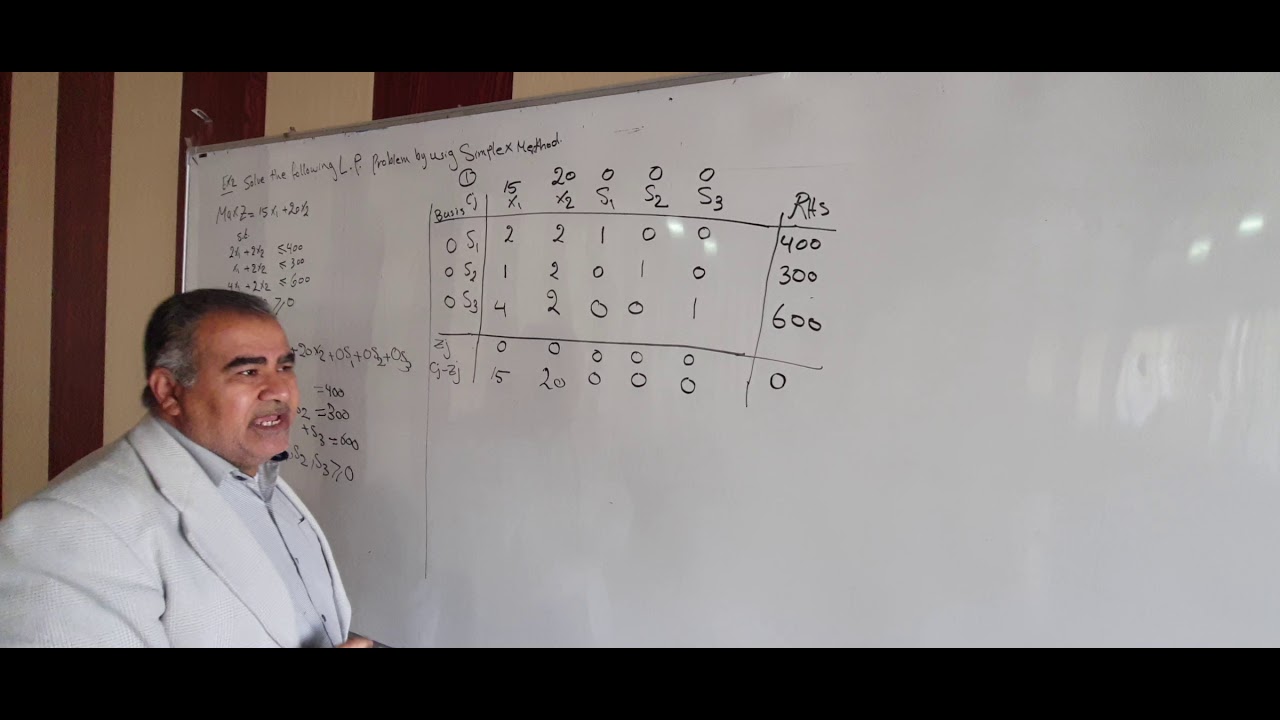 مmethod Simplex Method (example 2) م.د. هادي عبد الوهاب - YouTube
