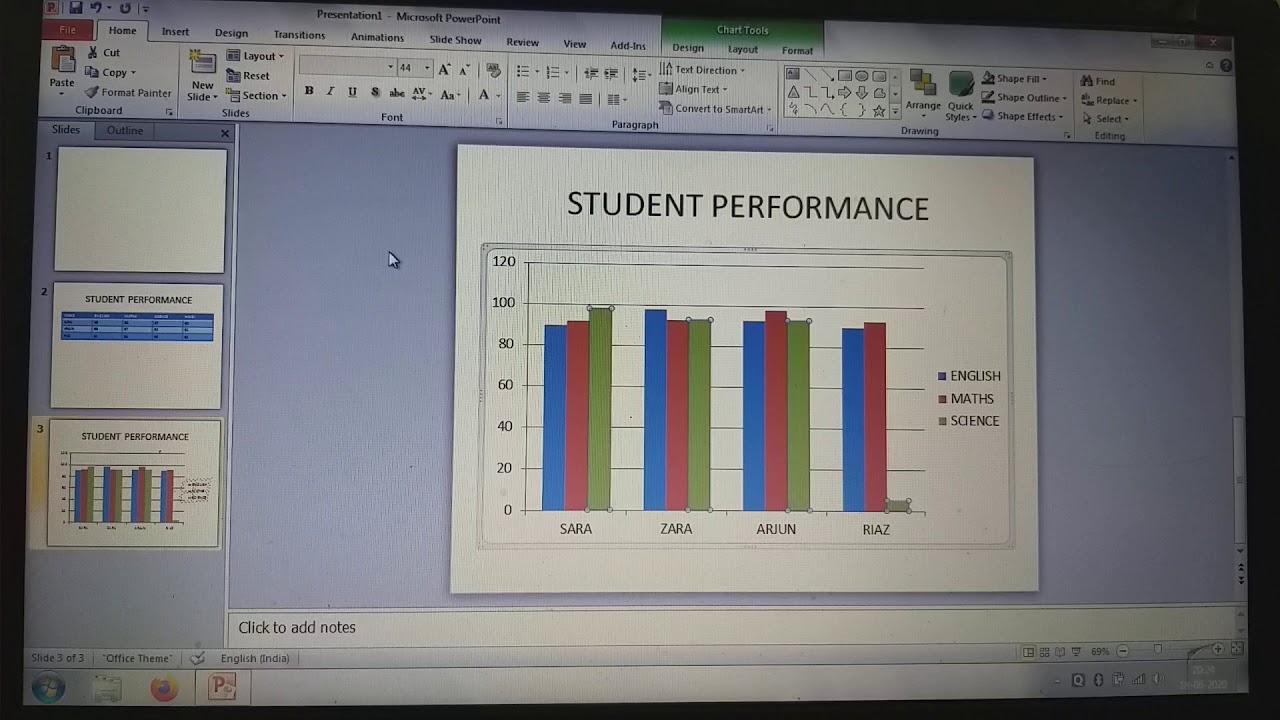 Computer Powerpoint Practical Class VI Computer Practical MS PowerPoint 2010 - YouTube