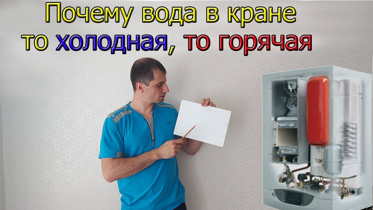 Простые шаги для активации теплой воды в вашем доме