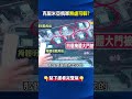 克里米亞俄軍「無處可躲」！ 烏無人機「炸加固機堡」門飛到跑道戰機全遭殃！@ebcCTime #shorts