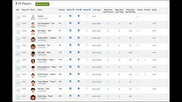 Managing Basketball Player Rosters in Hoopsalytics