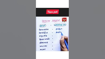 Tnpsc Current affairs Questions #shorts #group4 #tnpscgroup2 #currentaffairs