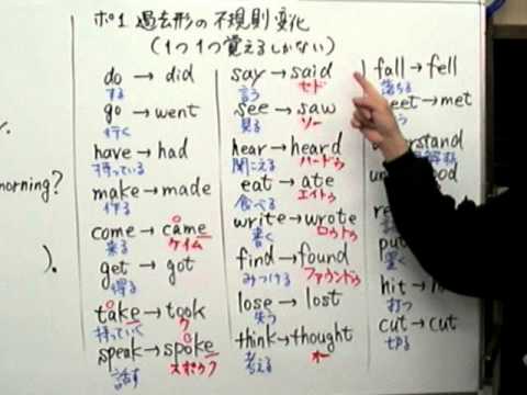 過去 形 eat 食べるの過去形って英語でなんて言うの？