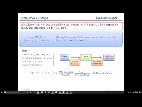 Vídeo: Com Es Calcula L’estàndard Dels Productes Acabats