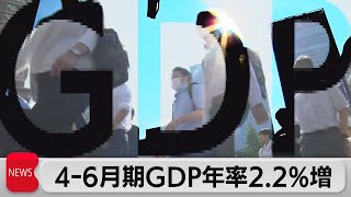 GDP３期連続のプラス　年率換算で↑2.2％（2022年8月15日）