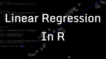 Linear Regression in R -- Easy Way First, Then From Scratch