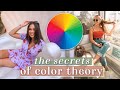 Color theory in fashion how to style color 