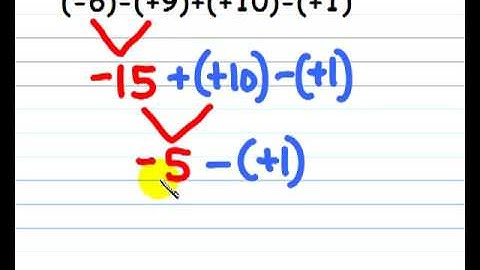 Add/Subtract Integers (7.NS.A.1 and 7.NS.A.1.D.)