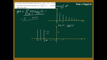 Signals & Systems KTU Questions Solved-Part 2