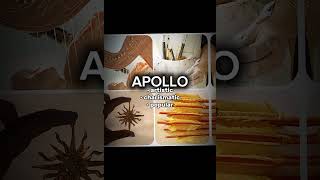 Ask Your Friends What Greek Godgoddess Are You?